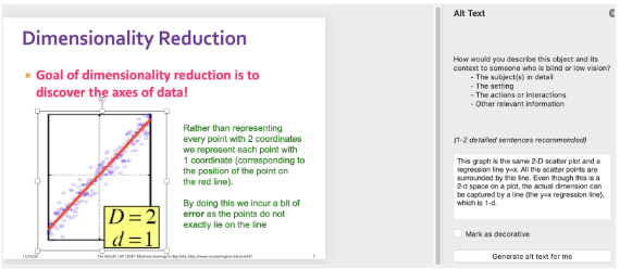 This is a screenshot of a PowerPoint slide and the Alt Text Panel. On the left, there is a PowerPoint slide with a scatterplot and a red line fitting a regression of the scatter plot. On the right, the alt text is "This graph is the same 2-D scatter plot and a regression line y=x. All the scatter points are surrounded by this line. Even though this is a s-d on a plot, the actual dimension can be captured by a line (the y=x regression line), which is 1-d.".