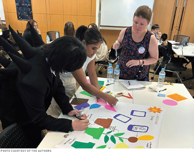 Three participants at a work table creating a poster with images of smartphones, plants, and a sun.