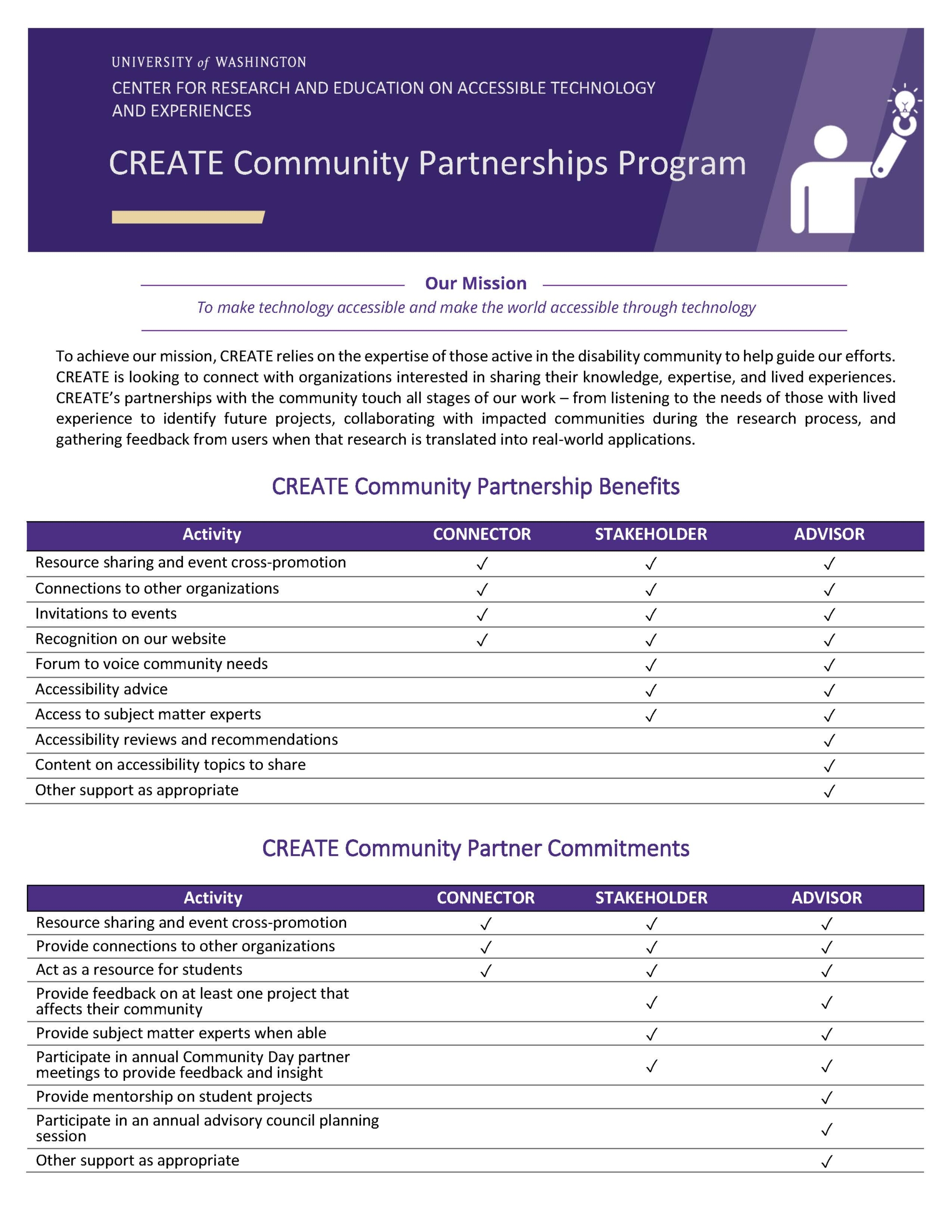 Image of a PDF listing the benefits of and commitments in community partnerships