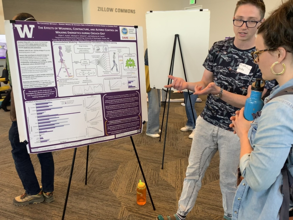 A student describes a poster to an attendee